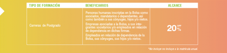 derechobeneficios